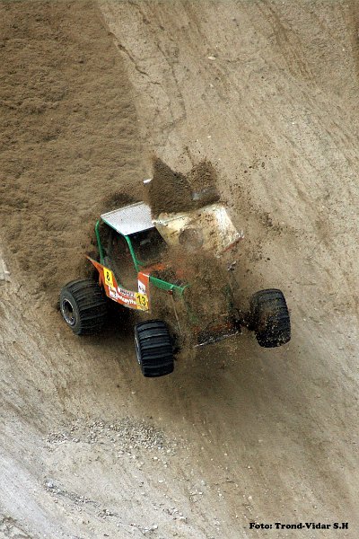 Geir Haug - Trollet -